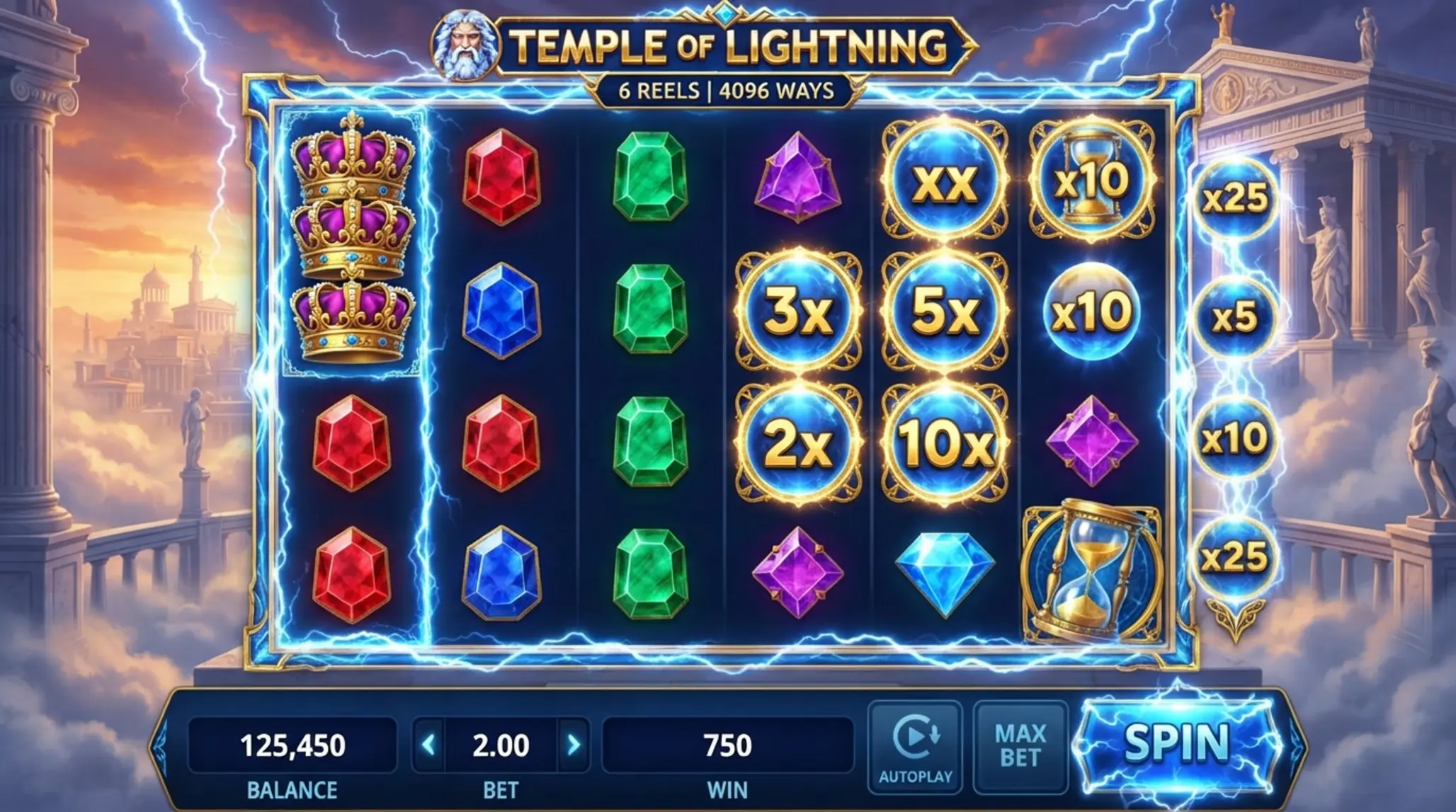 Tárcsák, szimbólumok és szorzók a Gates of Olympus 1000 demóban